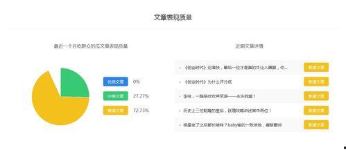娱乐吃瓜号剪辑怎么赚钱,剪辑赚钱的秘诀与攻略  第2张