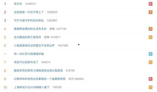 娱乐吃瓜酱营销号,吃瓜酱带你探秘明星幕后故事  第2张