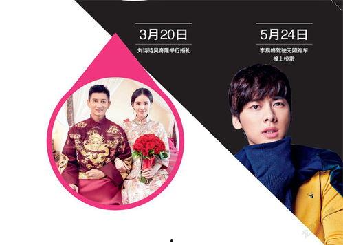 吃瓜群众娱乐八卦,吃瓜群众揭秘明星幕后故事  第2张