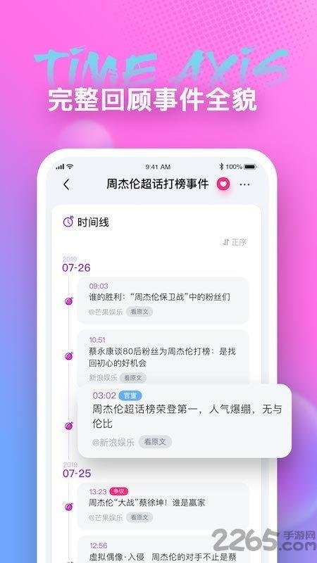娱乐718.吃瓜软件,吃瓜软件带你畅游娱乐圈  第3张